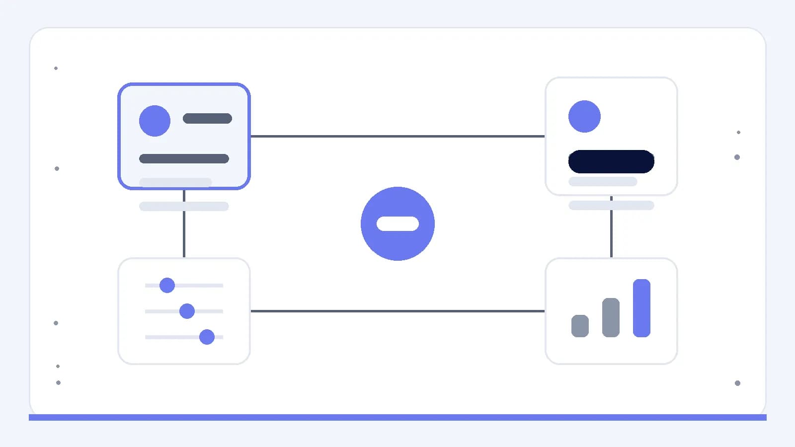 A closed learning loop connects the message, onboarding, measurement and product controls.