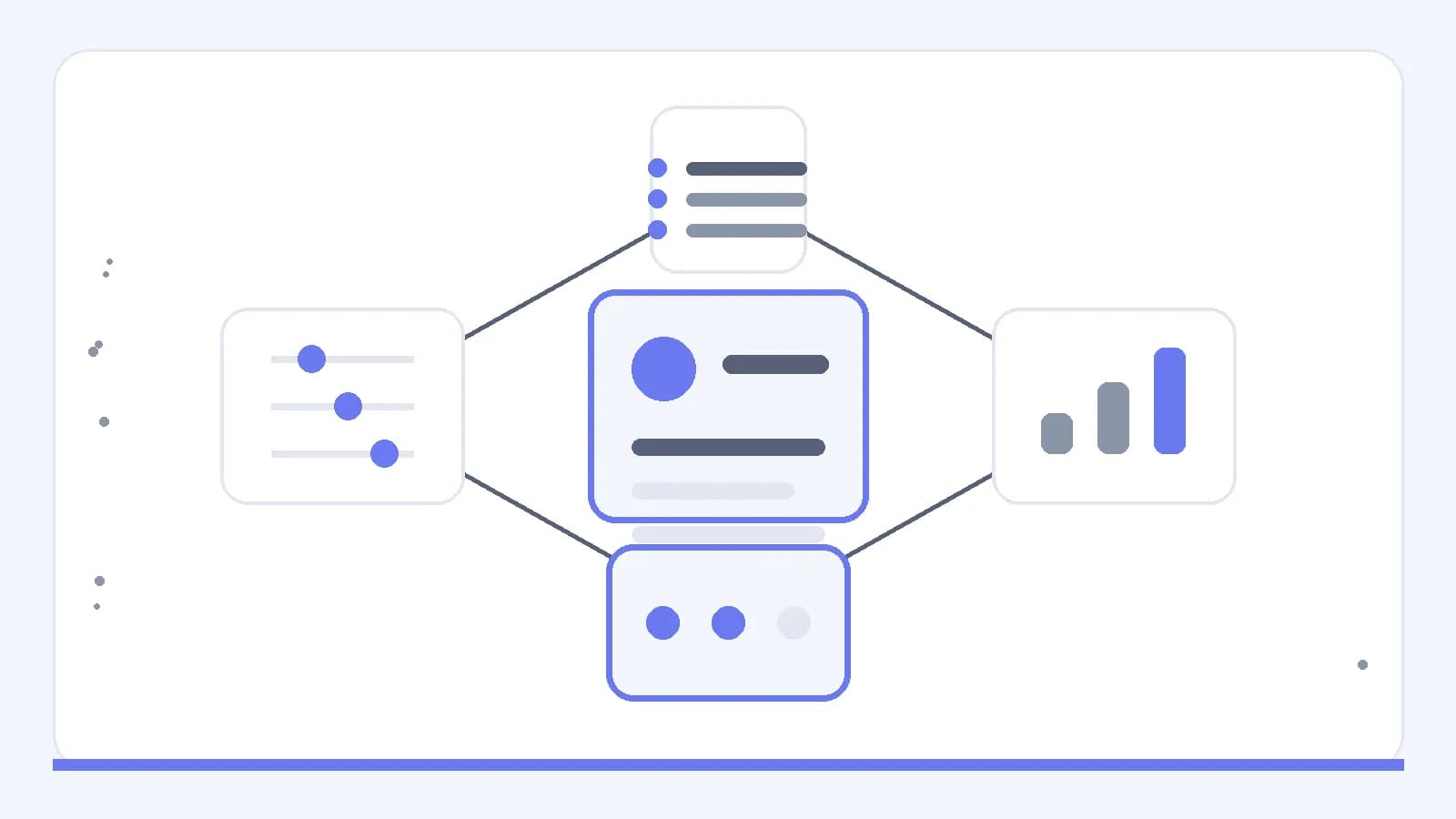 A controlled evaluation loop connecting input data, measurement, status checks and human controls.